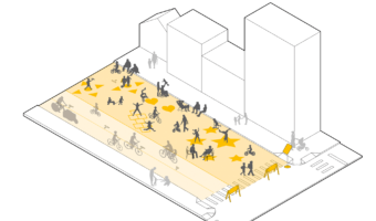 Open/Play Streets with barriers at entry points provide safe space for physical activity, play and distant socialising